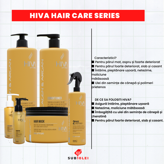 Balsam Colagen și Argan Professional, 1000 ml Hiva by Evoque