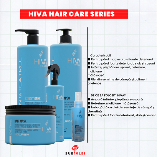 Biotin balsam Professional, 1000ml Hiva by Evoque