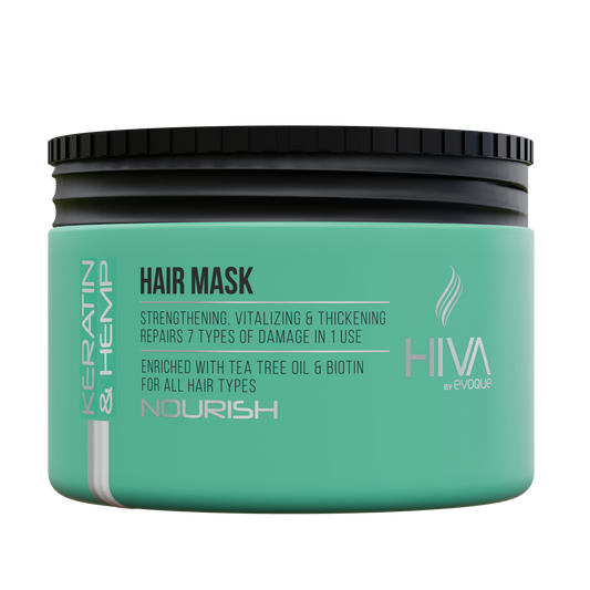 Masca de Par Keratina & Canepa, Hiva Professional, 250 ml
