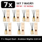 Set 7x Royal Oud Arabian Nights